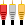 RCA Cables